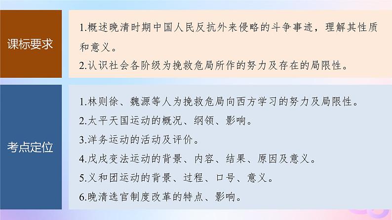 2024届部编高考历史一轮复习第五单元晚清时期的内忧外患与救亡图存第14讲国家出路的探索与挽救民族危亡的斗争课件03