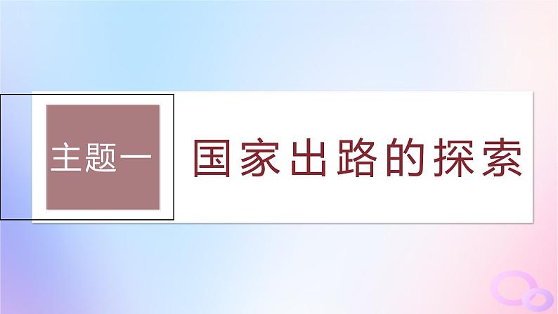 2024届部编高考历史一轮复习第五单元晚清时期的内忧外患与救亡图存第14讲国家出路的探索与挽救民族危亡的斗争课件04