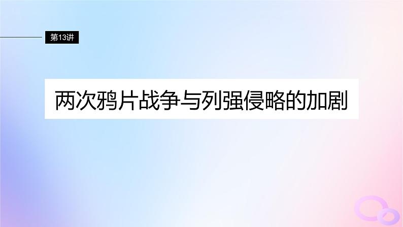 2024届部编高考历史一轮复习第五单元晚清时期的内忧外患与救亡图存第13讲两次鸦片战争与列强侵略的加剧课件04