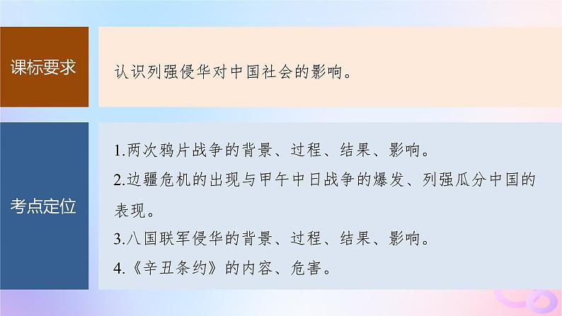 2024届部编高考历史一轮复习第五单元晚清时期的内忧外患与救亡图存第13讲两次鸦片战争与列强侵略的加剧课件05