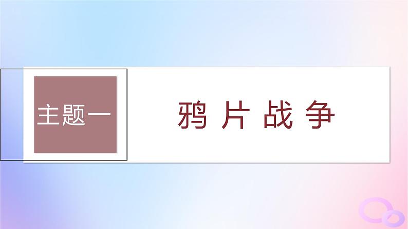 2024届部编高考历史一轮复习第五单元晚清时期的内忧外患与救亡图存第13讲两次鸦片战争与列强侵略的加剧课件06