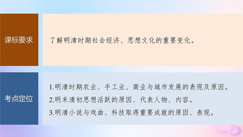 2024届部编高考历史一轮复习第四单元明清中国版图的奠定与面临的挑战第12讲明至清中叶的经济与文化课件03