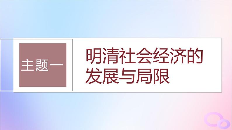 2024届部编高考历史一轮复习第四单元明清中国版图的奠定与面临的挑战第12讲明至清中叶的经济与文化课件04