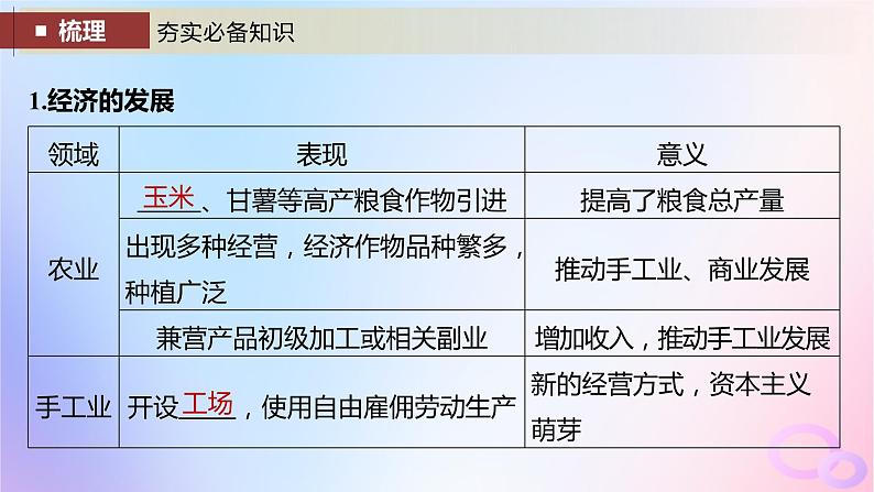 2024届部编高考历史一轮复习第四单元明清中国版图的奠定与面临的挑战第12讲明至清中叶的经济与文化课件05