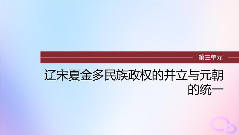 2024届部编高考历史一轮复习第三单元辽宋夏金多民族政权的并立与元朝的统一第10讲辽宋夏金元时期的文化课件01