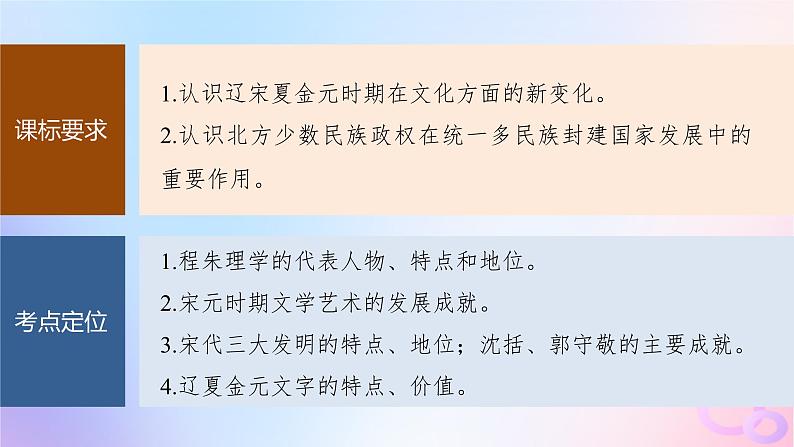 2024届部编高考历史一轮复习第三单元辽宋夏金多民族政权的并立与元朝的统一第10讲辽宋夏金元时期的文化课件03