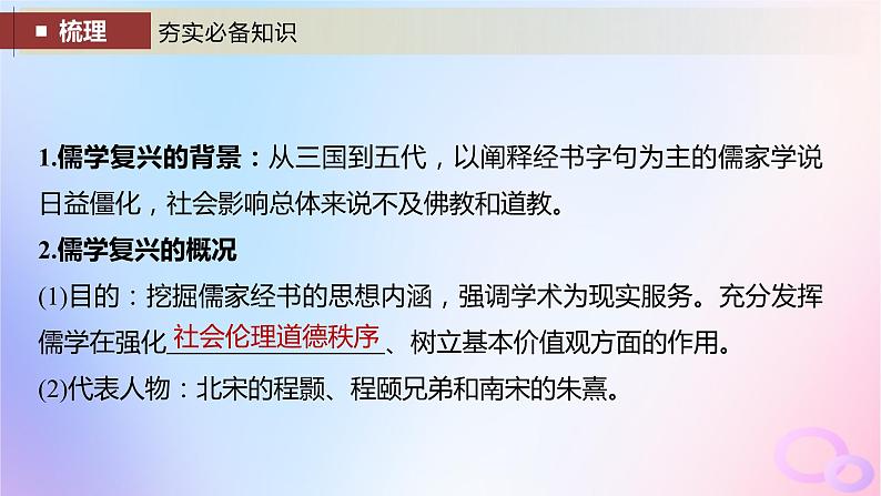 2024届部编高考历史一轮复习第三单元辽宋夏金多民族政权的并立与元朝的统一第10讲辽宋夏金元时期的文化课件05