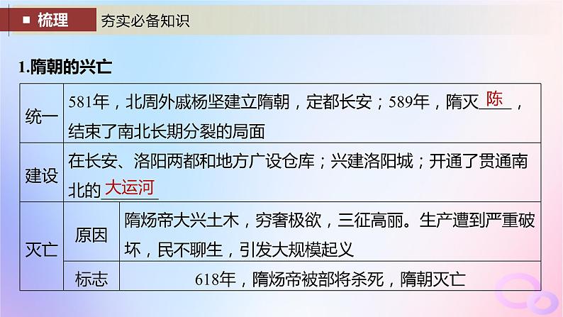 2024届部编高考历史一轮复习第二单元第6讲三国两晋南北朝至隋唐的政治创新课件第5页