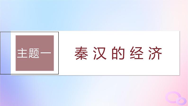 2024届部编高考历史一轮复习第一单元第4讲秦汉的经济文化与科技课件05