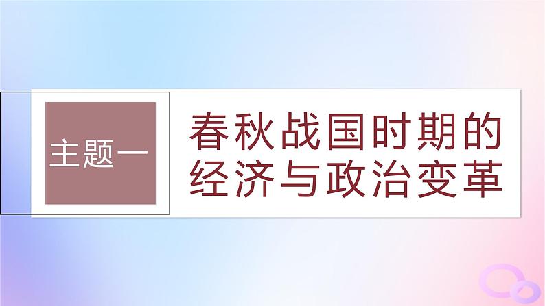 2024届部编高考历史一轮复习第一单元第2讲诸侯纷争与变法运动课件第4页