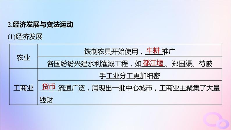 2024届部编高考历史一轮复习第一单元第2讲诸侯纷争与变法运动课件第8页