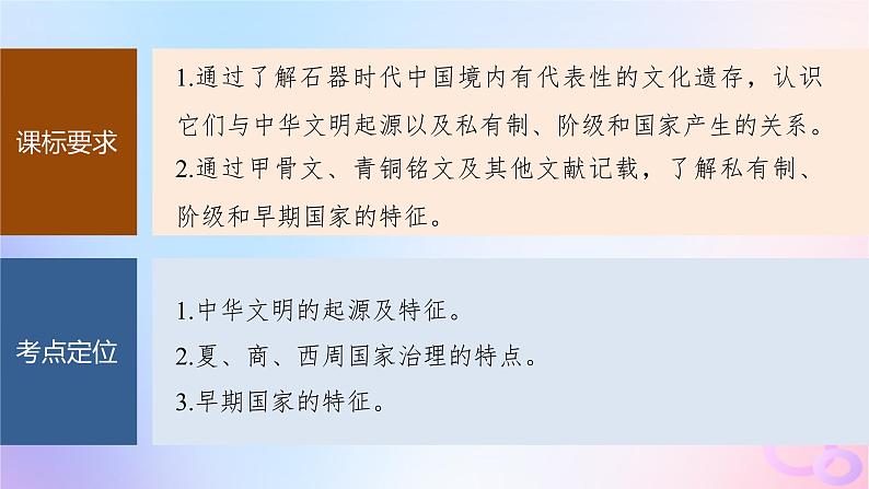 2024届部编高考历史一轮复习第一单元第1讲中华文明的起源与早期国家课件06