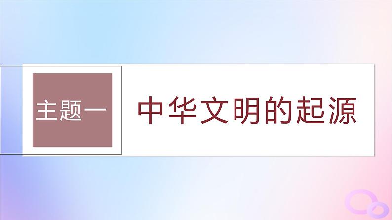 2024届部编高考历史一轮复习第一单元第1讲中华文明的起源与早期国家课件07