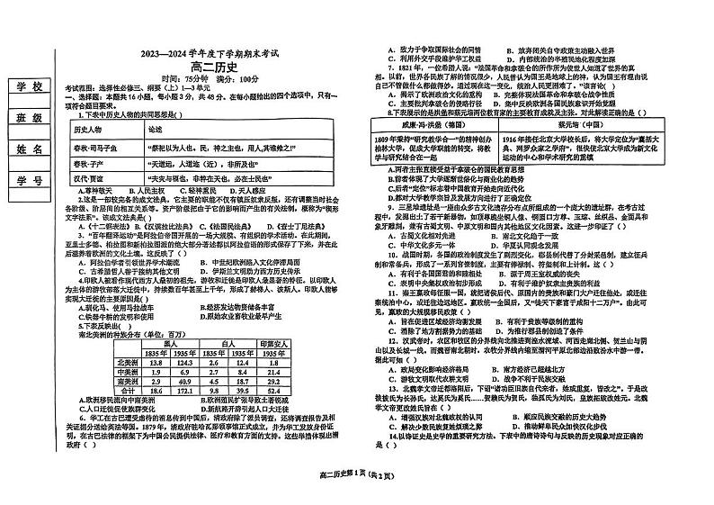 辽宁省鞍山市2023-2024学年高二下学期期末考试历史试卷01