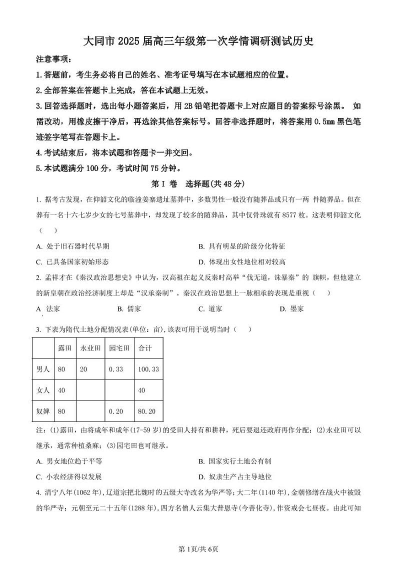 历史-山西省大同市2025届高三年级第一次学情调研测试暨2023-2024学年高二下学期7月期末【含答案】01