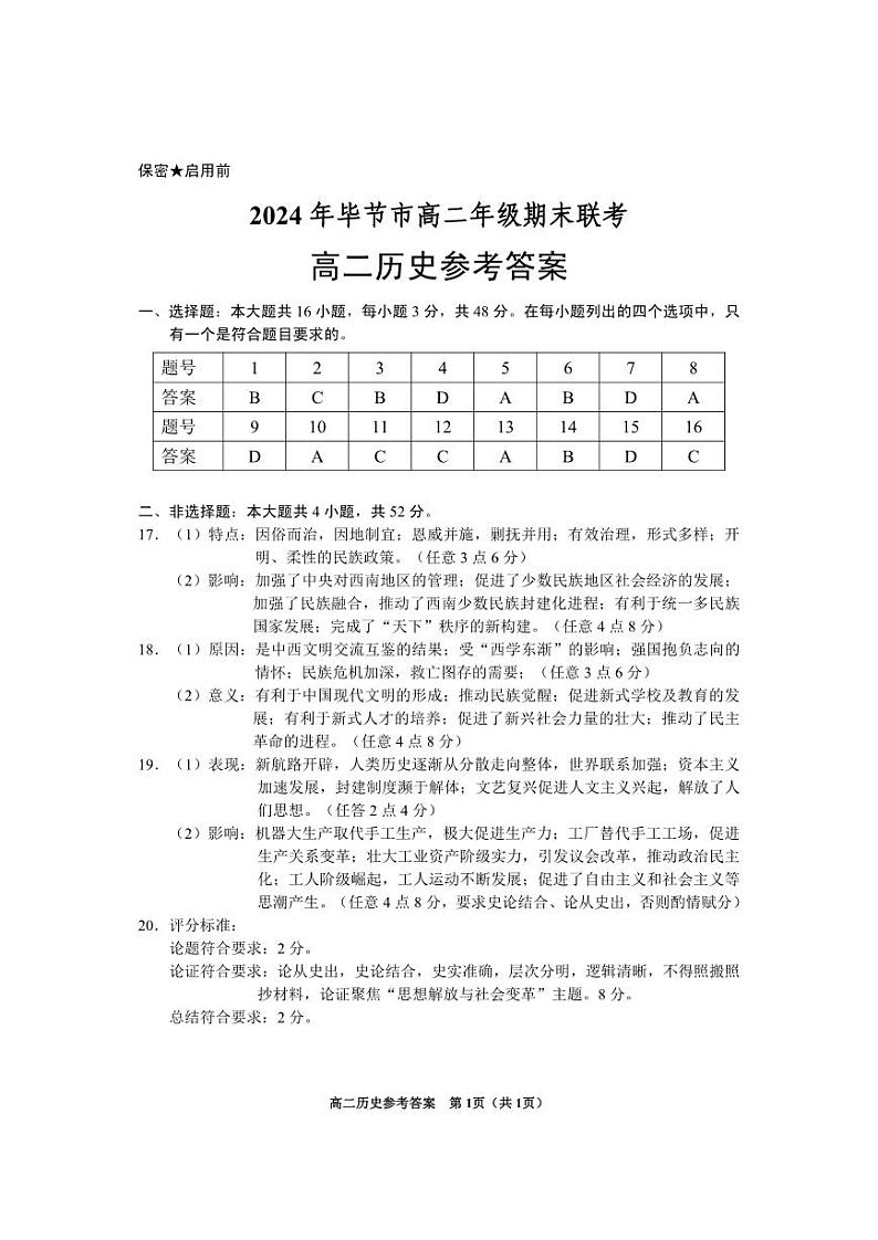 2024年贵州省毕节市高二下学期期末联考 历史试题01