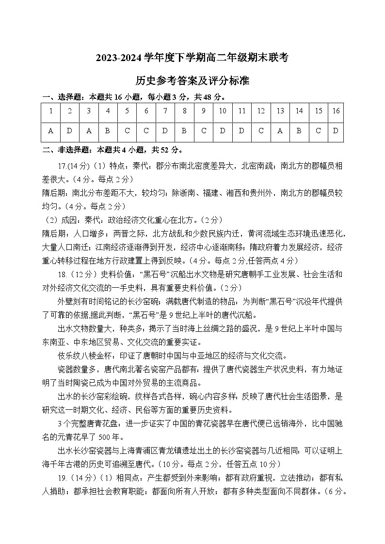 辽宁省点石联考2023-2024学年高二下学期期末联考历史试题01