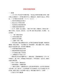 高中历史人教统编版选择性必修1 国家制度与社会治理第4课 中国历代变法和改革巩固练习