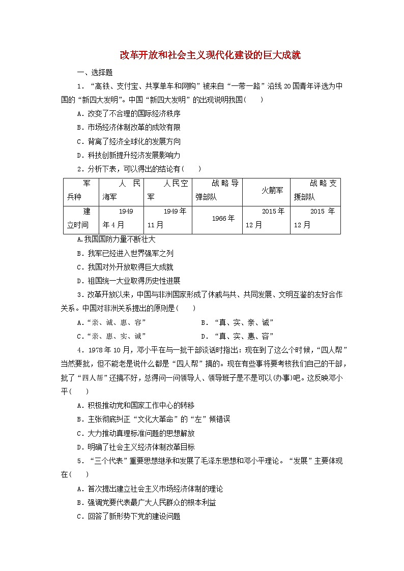 第28课 改革开放和社会主义现代化建设的巨大成就 课后素养训练（含解析）2024-2025学年高一上学期统编版（2019）必修中外历史纲要上01