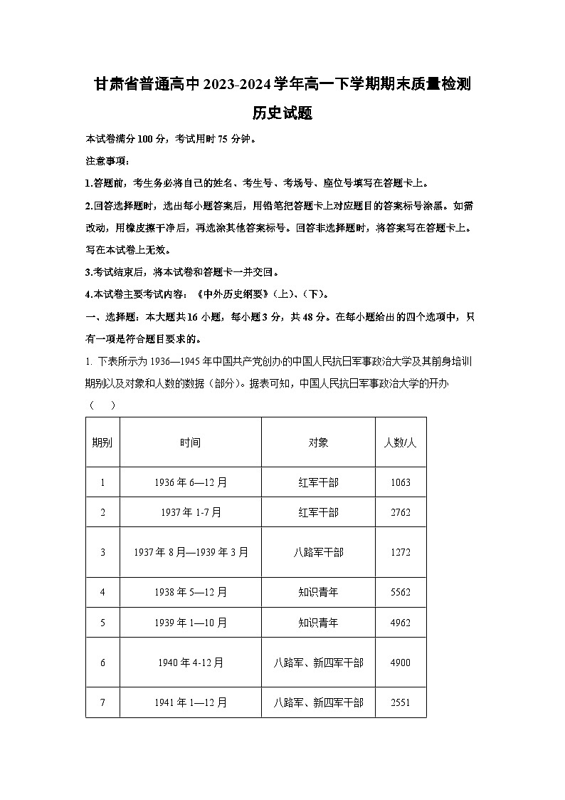 [历史][期末]甘肃省普通高中2023-2024学年高一下学期期末质量检测试题(解析版)第1页
