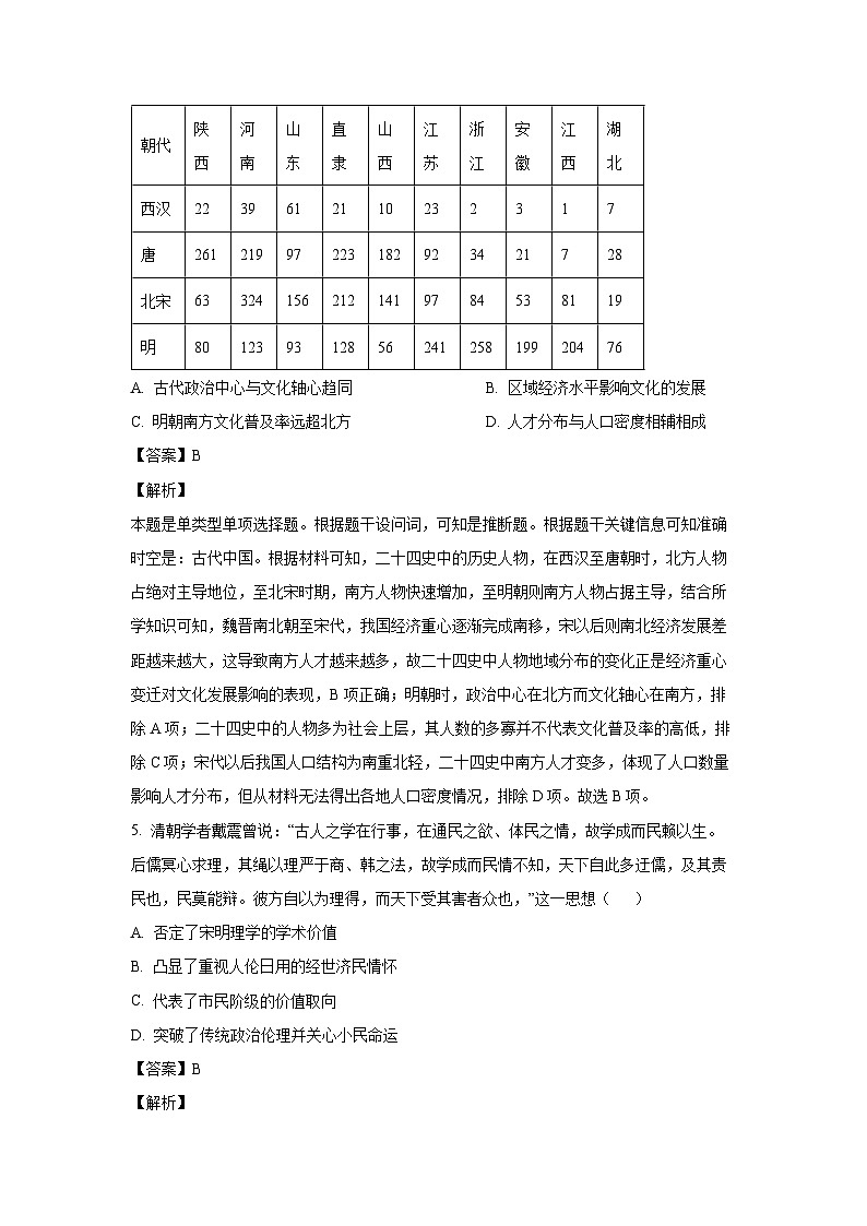 [历史]辽宁省2024届普通高中学业水平选择性考试冲刺押题卷(二)试题(解析版)第3页