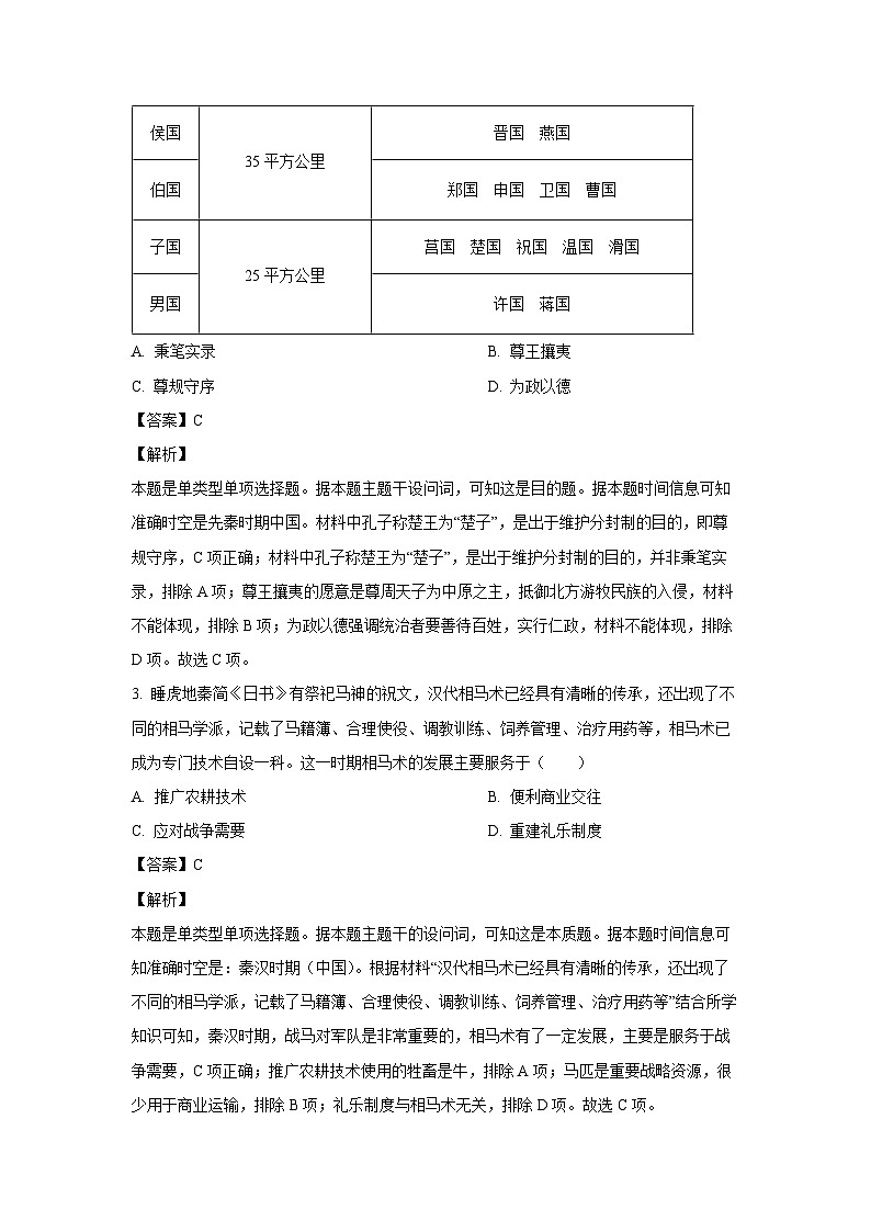 [历史][期末]北京市朝阳区2023-2024学年高一下学期期末质量检测试卷(解析版)02