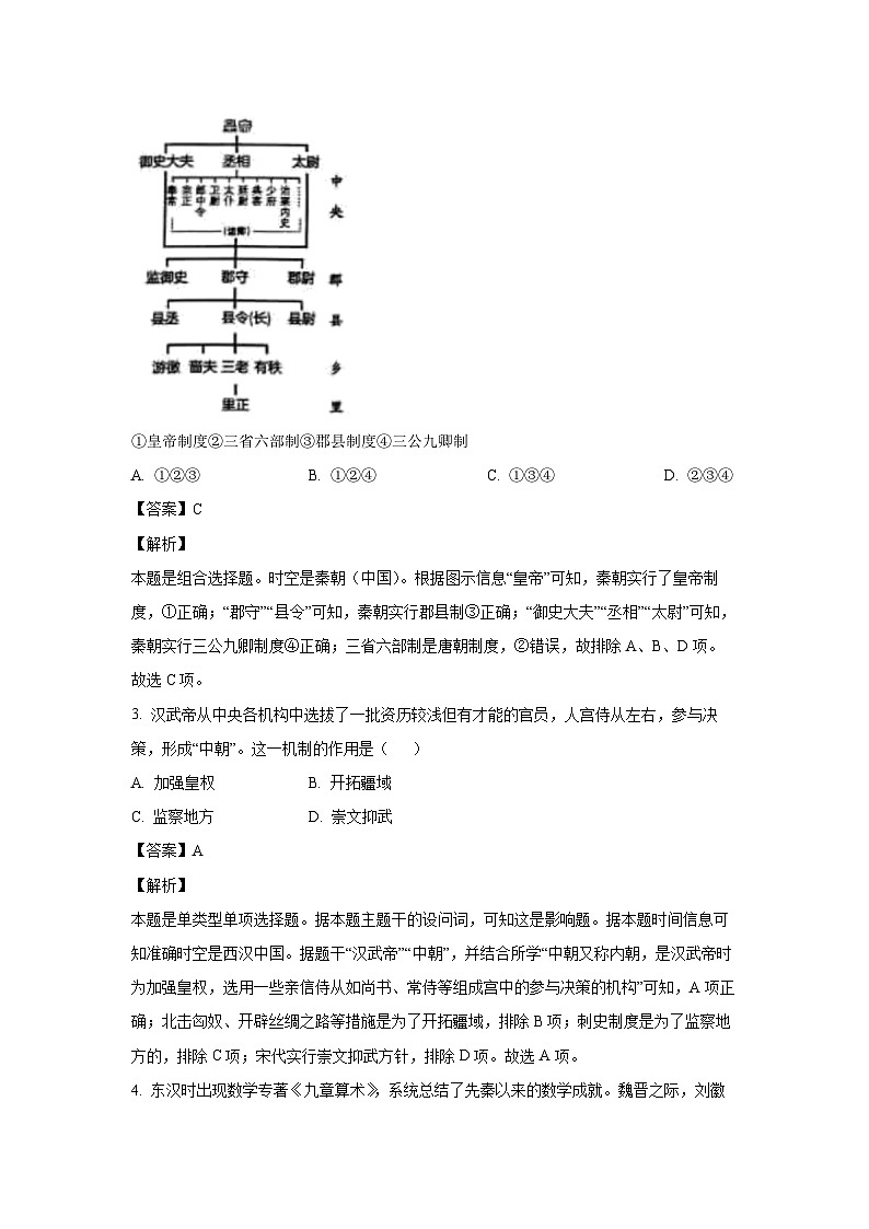 [历史][期末]北京市昌平区2023-2024学年高一下学期期末质量抽测试卷(解析版)02