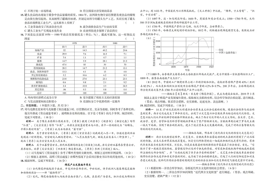 历史-湖南省长沙市第一中学2024届高三下学期高考适应性演练(三）试题和答案第2页