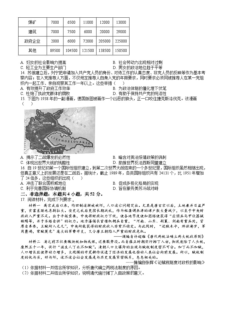 山西省长治市2023-2024学年高二下学期6月期末考试 历史试题 Word版含答案03