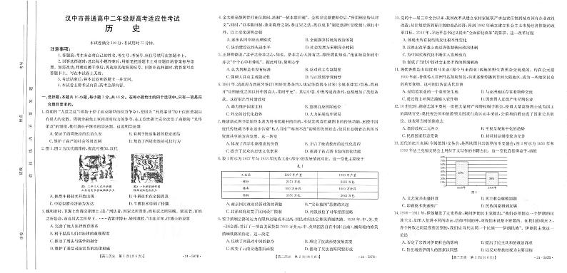 陕西省汉中市2023-2024学年高二下学期期末考试历史试题01