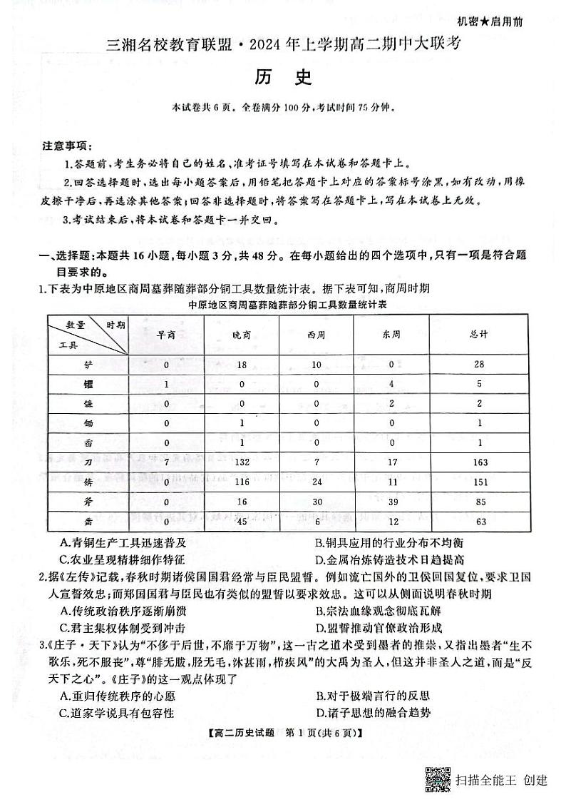 历史-湖南省三湘名校教育联盟2023-2024学年高二下学期期中联考试题和答案第1页