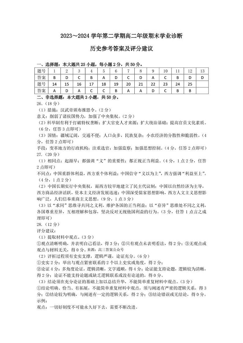 2024年山西太原高二下学期期末历史试题及答案01