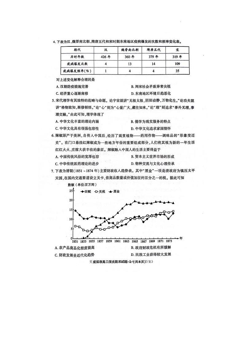 陕西省咸阳市2023-2024学年高二下学期期末考试历史试题02