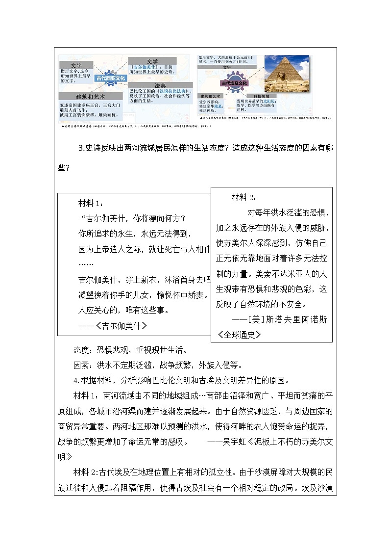 第3课 古代西亚、非洲文化-教学设计（表格式）2024-2025学年高二历史统编版（2019）选择性必修302