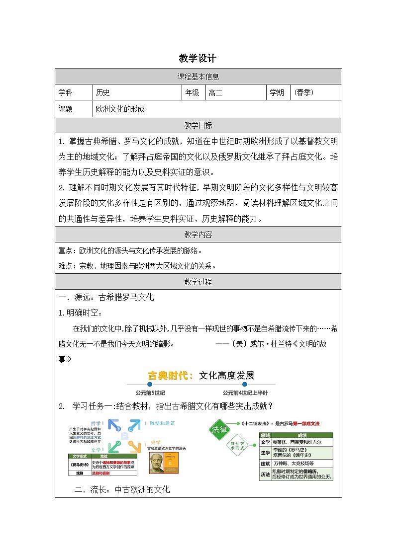 第4课 欧洲文化的形成-教学设计（表格式）2024-2025学年高二历史统编版（2019）选择性必修301