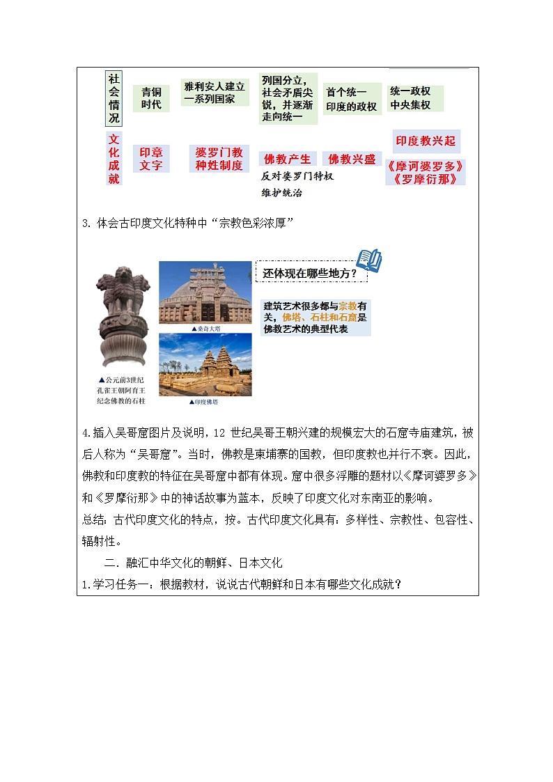 第5课 南亚、东亚与美洲的文化-教学设计（表格式）2024-2025学年高二历史统编版（2019）选择性必修302