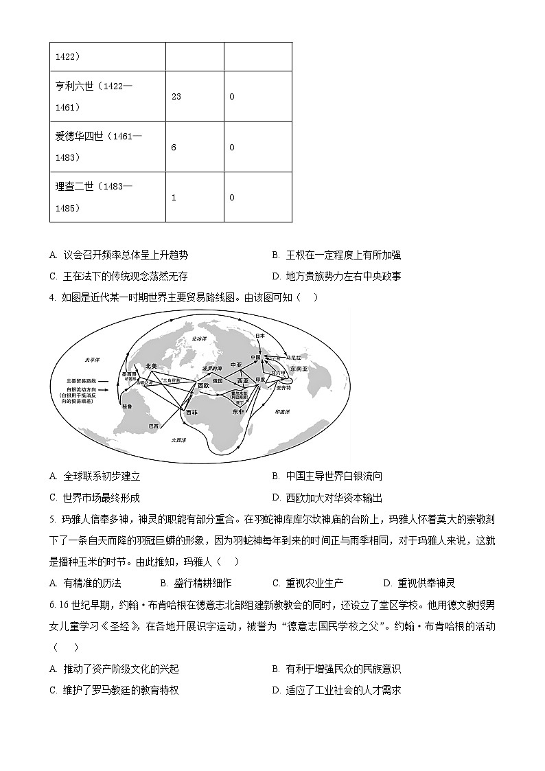 江西省重点中学协作体2023-2024学年高一下学期期末考试历史试题（Word版附解析）02