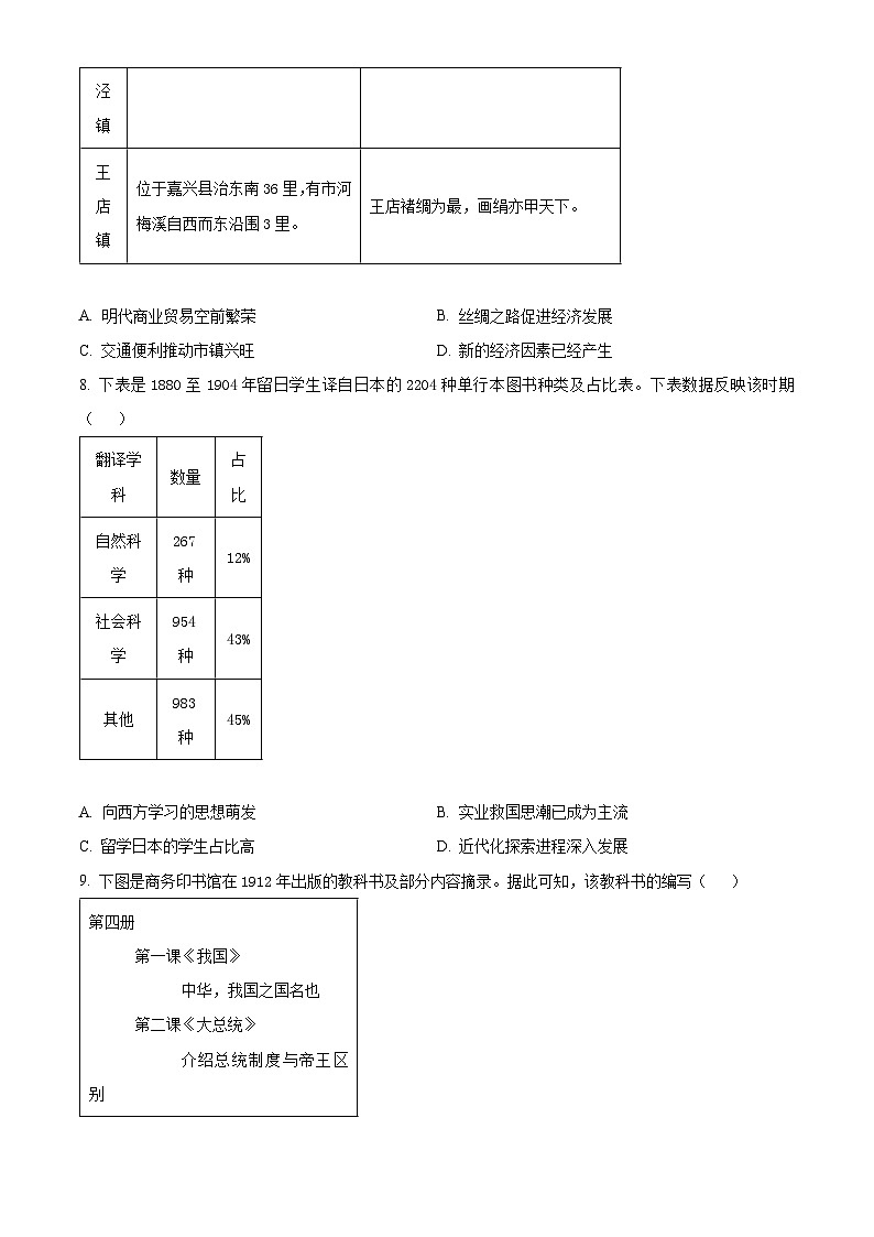 辽宁省大连市2023-2024学年高二下学期期末考试历史试题03
