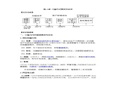 高中历史选必一第1单元第4课 中国历代变法和改革-导学案