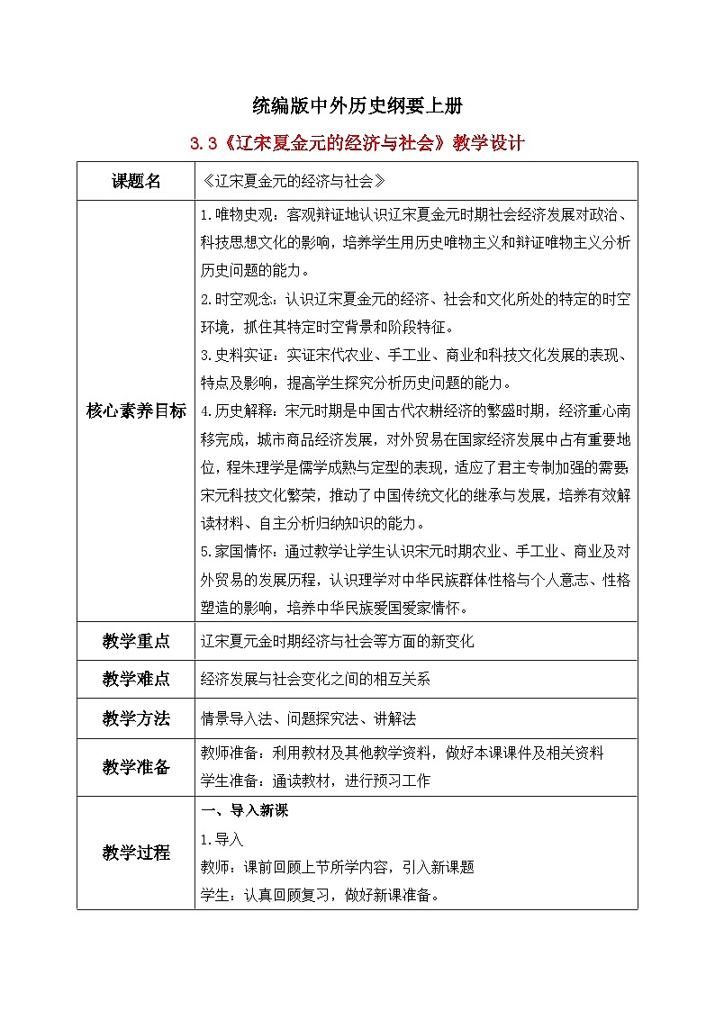 统编版高中历史必修中外历史纲要上册第11课《辽宋夏金元的经济与社会》课件+教案01