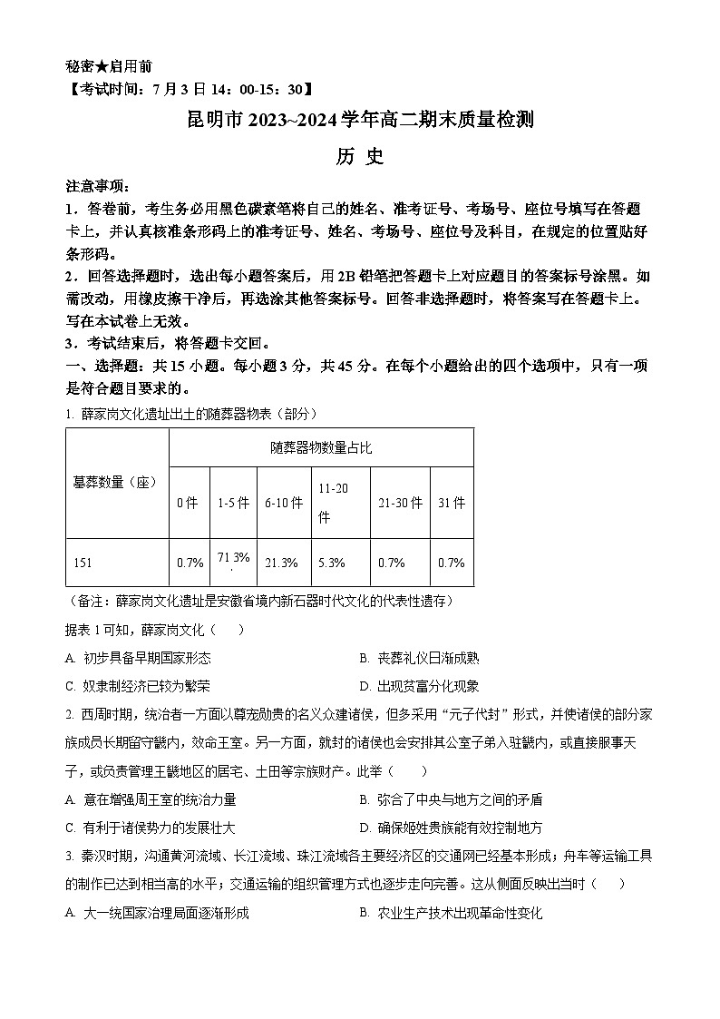 云南省昆明市2023-2024学年高二下学期7月期末考试历史试题（Word版附解析）01