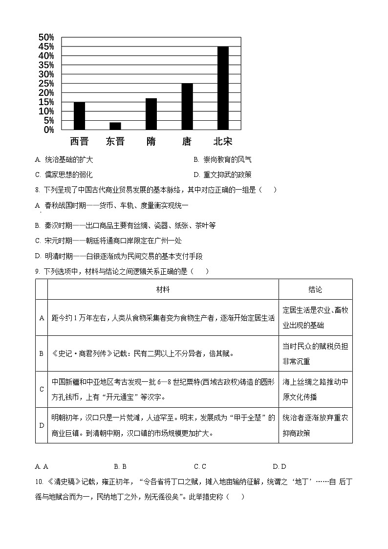 天津市河东区2023-2024学年高二下学期7月期末考试历史试题（Word版附解析）03