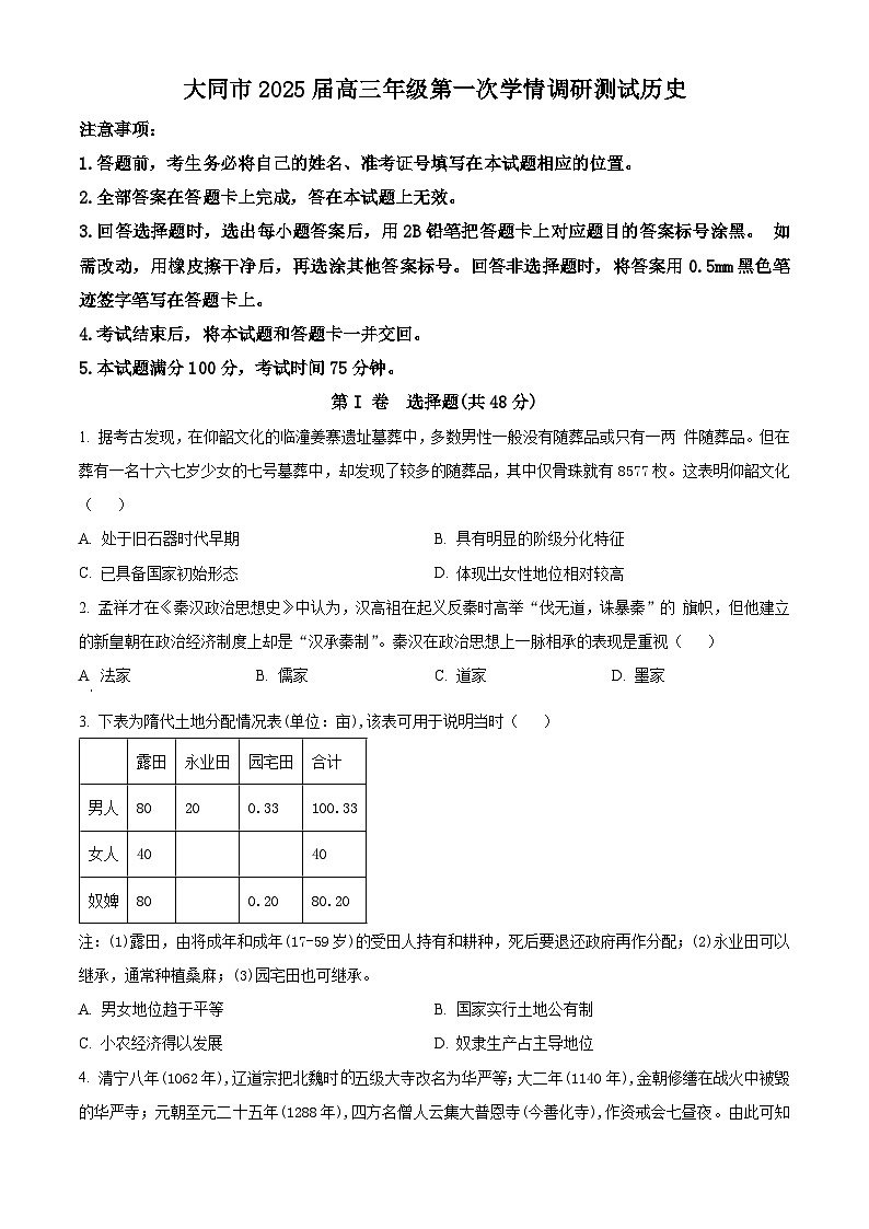 山西省大同市2025届高三年级第一次学情调研测试暨高二下学期期末考试+历史试题01
