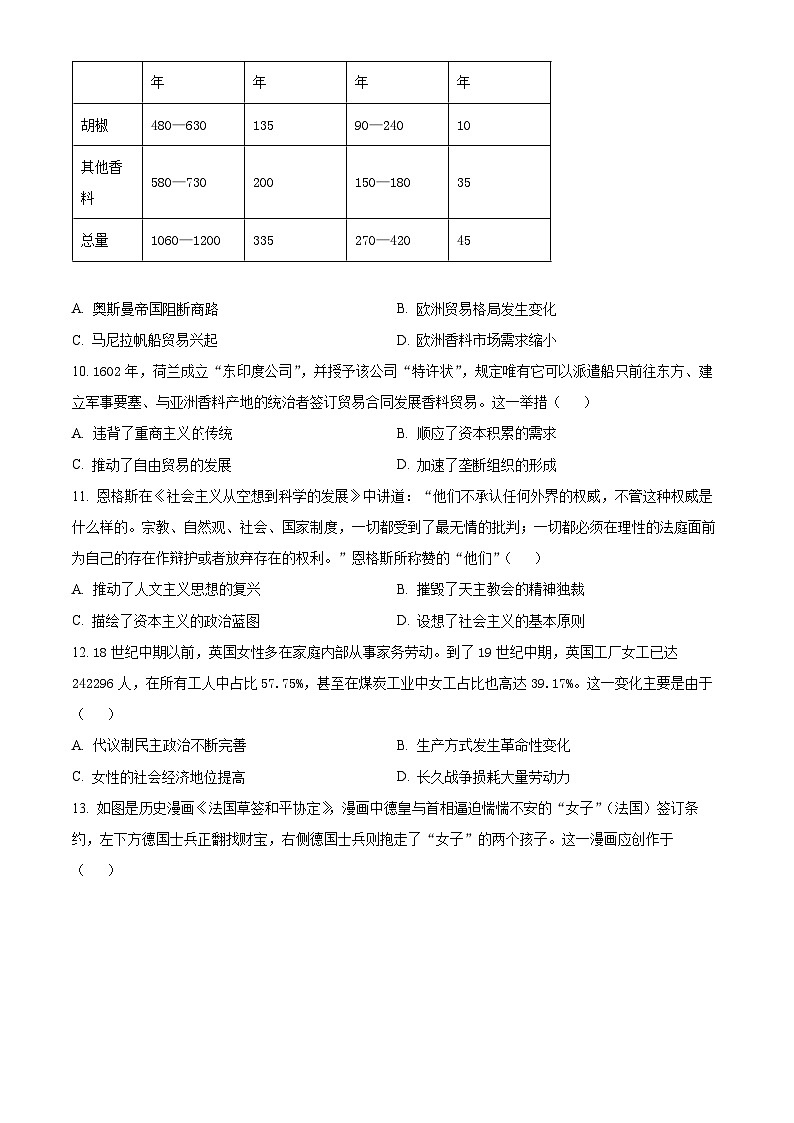 2024枣庄高一下学期7月期末考试历史含解析03