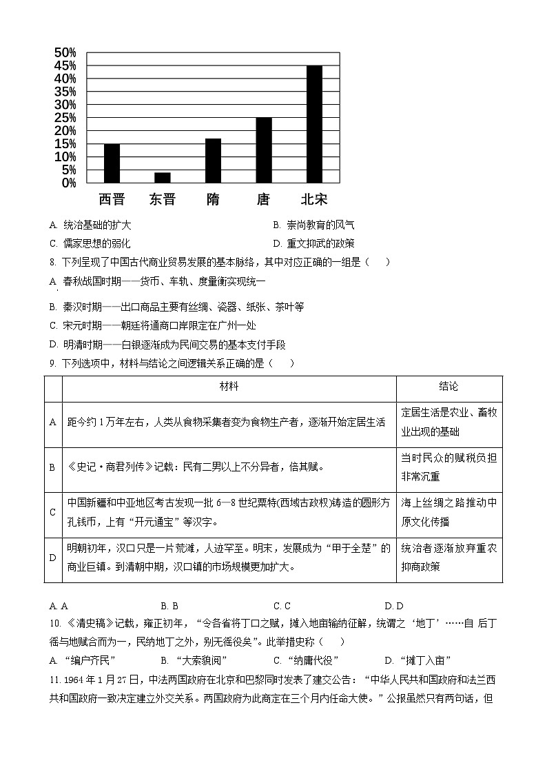 天津市河东区2023-2024学年高二下学期7月期末考试 历史试题（含答案）03