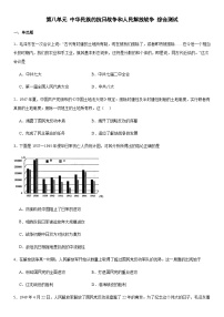 高中历史人教统编版(必修)中外历史纲要(上)第八单元 中华民族的抗日战争和人民解放战争第24课 人民解放战争综合训练题