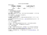 高中历史选必一第2单元第6课 西方的文官制度-导学案