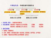 统编版高中历史必修中外历史纲要上册第16课《两次鸦片战争》课件+教案