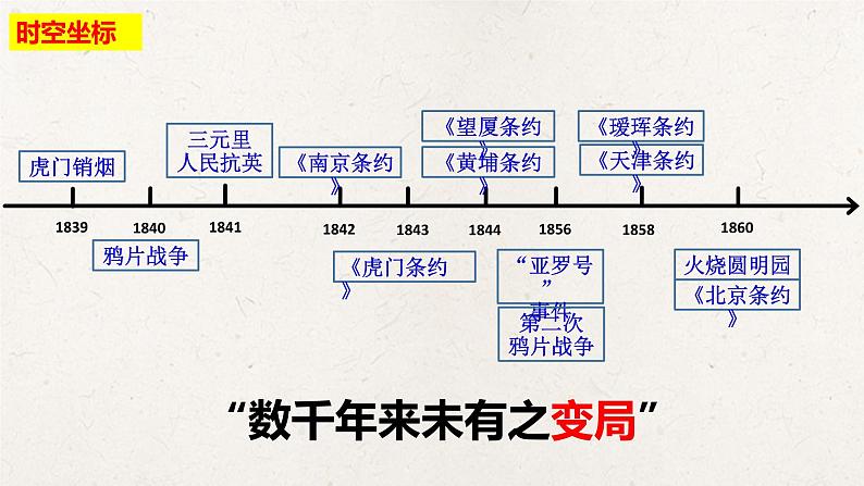 统编版高中历史必修中外历史纲要上册第16课《两次鸦片战争》课件+教案04