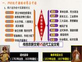 统编版高中历史必修中外历史纲要上册第16课《两次鸦片战争》课件+教案